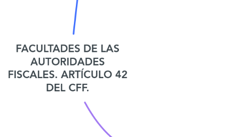 Mind Map: FACULTADES DE LAS AUTORIDADES FISCALES. ARTÍCULO 42 DEL CFF.