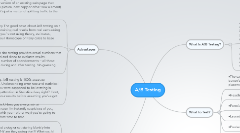 Mind Map: A/B Testing