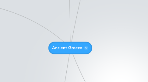 Mind Map: Ancient Greece