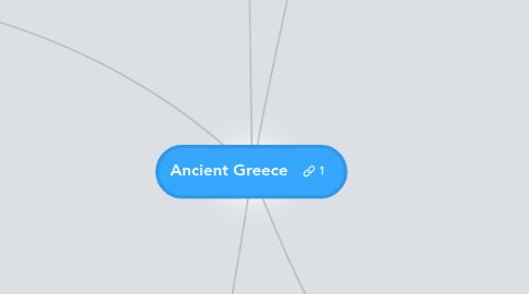 Mind Map: Ancient Greece