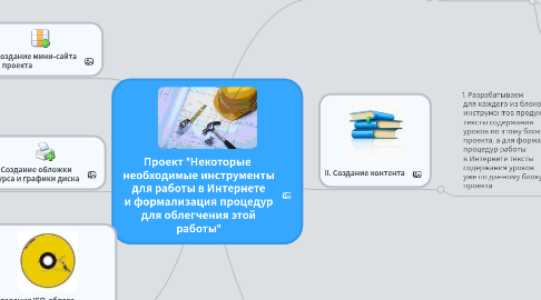 Mind Map: Проект "Некоторые  необходимые инструменты  для работы в Интернете  и формализация процедур  для облегчения этой  работы"