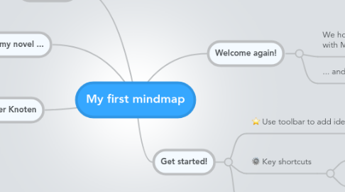 Mind Map: My first mindmap