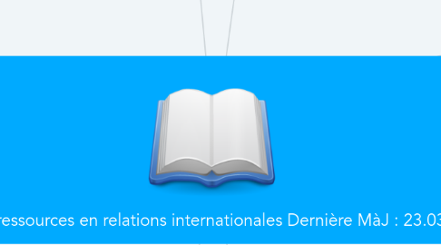 Mind Map: Sources et ressources en relations internationales Dernière MàJ : 23.03.25
