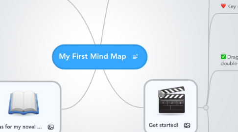 Mind Map: My First Mind Map