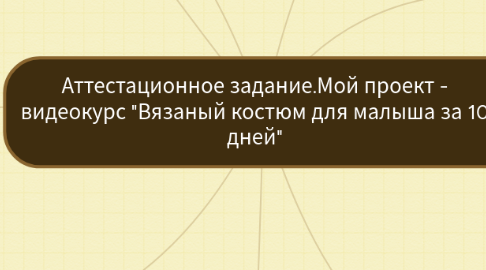 Mind Map: Аттестационное задание.Мой проект - видеокурс "Вязаный костюм для малыша за 10 дней"