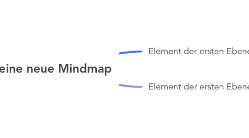 Mind Map: Meine neue Mindmap