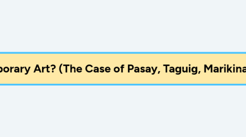 Mind Map: Why is there an Increase in Spaces and Infrastructures for Contemporary Art? (The Case of Pasay, Taguig, Marikina, and Quezon City)