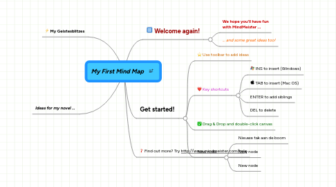 Mind Map: My First Mind Map