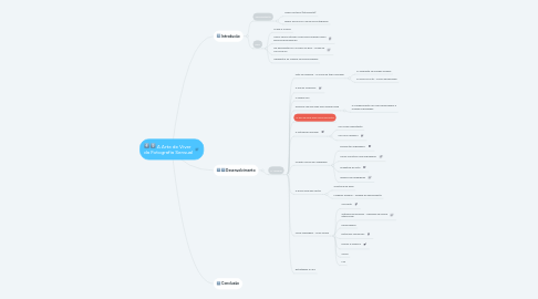 Mind Map: A Arte de Viver  da Fotografia Sensual