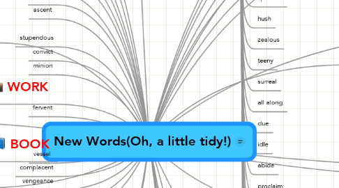 Mind Map: New Words(Oh, a little tidy!)