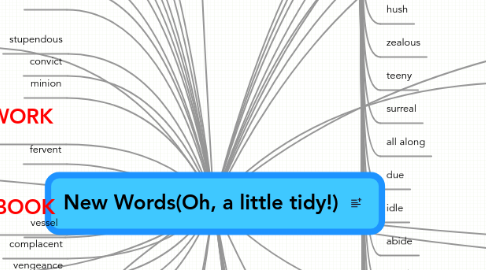 Mind Map: New Words(Oh, a little tidy!)