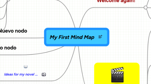 Mind Map: My First Mind Map