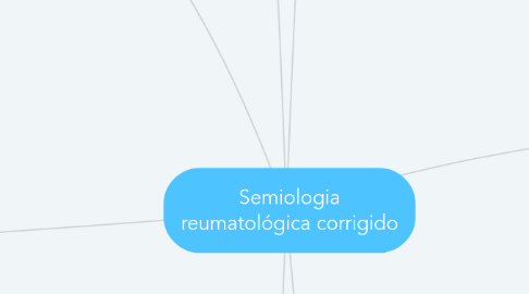 Mind Map: Semiologia reumatológica corrigido