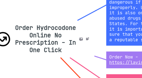 Mind Map: Order Hydrocodone Online No Prescription - In One Click