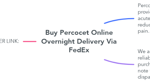 Mind Map: Buy Percocet Online Overnight Delivery Via FedEx
