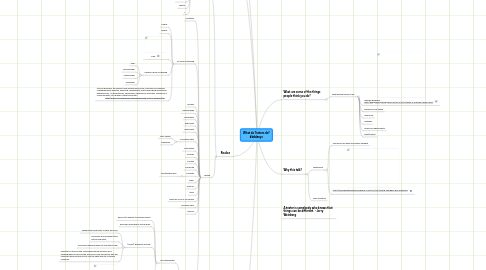 Mind Map: What do Testers do? #bddxnyc