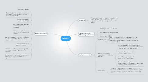 Mind Map: Selection