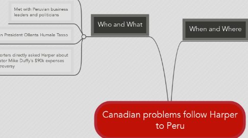 Mind Map: Canadian problems follow Harper to Peru