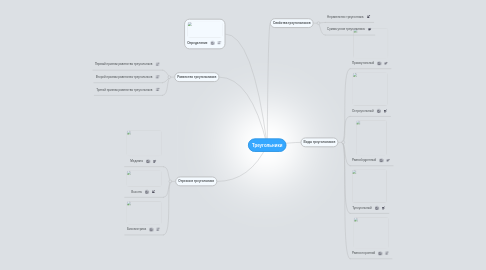 Mind Map: Треугольники