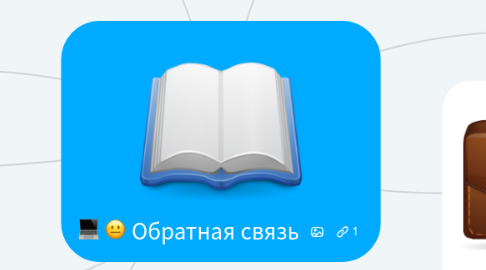 Mind Map: Обратная связь