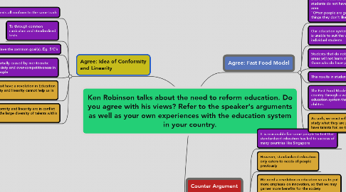 Mind Map: Ken Robinson talks about the need to reform education. Do you agree with his views? Refer to the speaker's arguments as well as your own experiences with the education system in your country.