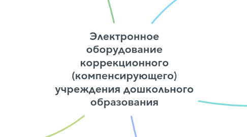Mind Map: Электронное оборудование коррекционного (компенсирующего) учреждения дошкольного образования