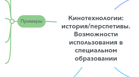 Mind Map: Кинотехнологии: история/перспетивы. Возможности использования в специальном образовании