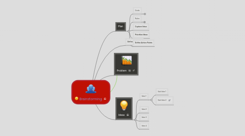 Mind Map: Brainstorming