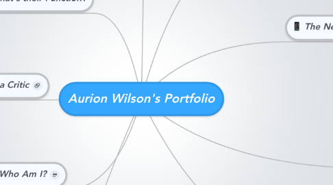 Mind Map: Aurion Wilson's Portfolio