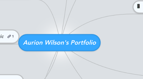 Mind Map: Aurion Wilson's Portfolio