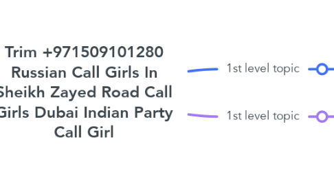 Mind Map: Trim +971509101280 Russian Call Girls In Sheikh Zayed Road Call Girls Dubai Indian Party Call Girl