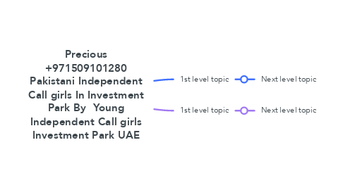 Mind Map: Precious +971509101280 Pakistani Independent Call girls In Investment Park By  Young Independent Call girls Investment Park UAE