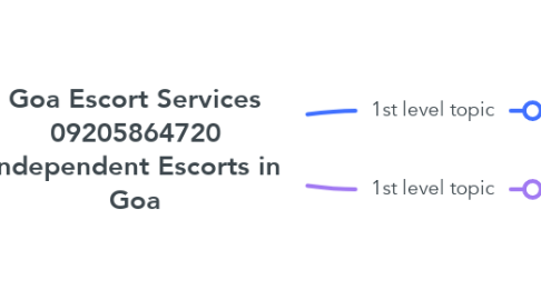 Mind Map: Goa Escort Services 09205864720 Independent Escorts in Goa
