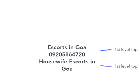 Mind Map: Escorts in Goa 09205864720 Housewife Escorts in Goa
