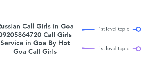 Mind Map: Russian Call Girls in Goa 09205864720 Call Girls Service in Goa By Hot Goa Call Girls