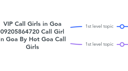 Mind Map: VIP Call Girls in Goa 09205864720 Call Girl in Goa By Hot Goa Call Girls