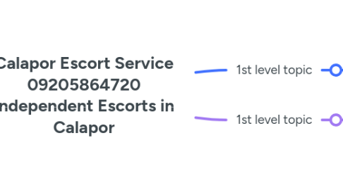 Mind Map: Calapor Escort Service 09205864720 Independent Escorts in Calapor
