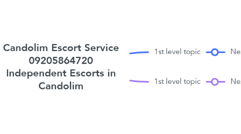 Mind Map: Candolim Escort Service 09205864720 Independent Escorts in Candolim