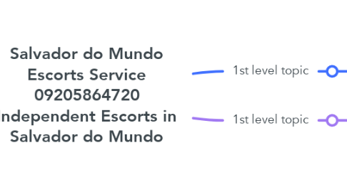 Mind Map: Salvador do Mundo Escorts Service 09205864720 Independent Escorts in Salvador do Mundo