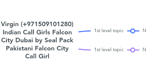 Mind Map: Virgin (+971509101280) Indian Call Girls Falcon City Dubai by Seal Pack Pakistani Falcon City Call Girl