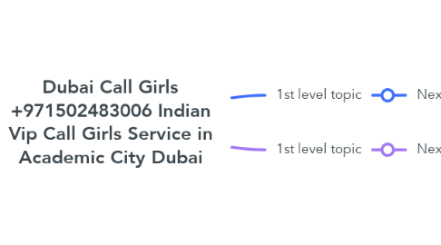 Mind Map: Dubai Call Girls +971502483006 Indian Vip Call Girls Service in Academic City Dubai