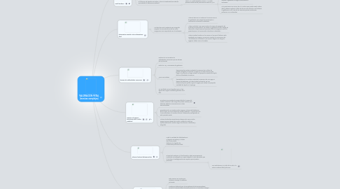 Mind Map: VALORACION FETAL (tecnicas complejas)