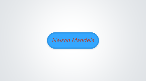 Mind Map: Nelson Mandela