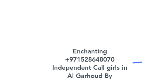 Mind Map: Enchanting +971528648070 Independent Call girls in Al Garhoud By Individual Call girls in Al Garhoud Dubai