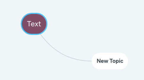 Mind Map: Text