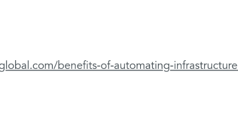 Mind Map: https://opustechglobal.com/benefits-of-automating-infrastructure-management/