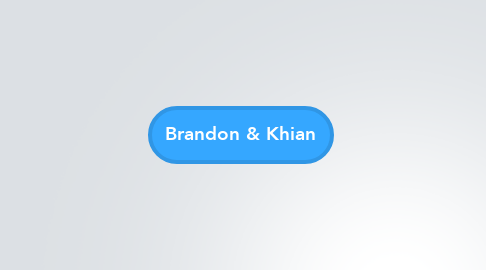 Mind Map: Brandon & Khian