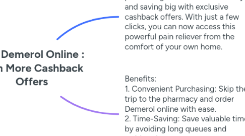 Mind Map: Buy Demerol Online : Won More Cashback Offers