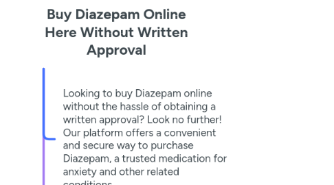 Mind Map: Buy Diazepam Online Here Without Written Approval