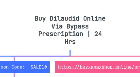 Mind Map: Buy Dilaudid Online Via Bypass Prescription | 24 Hrs